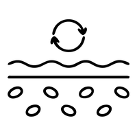 Pore Refining